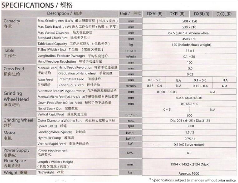 武強(qiáng)縣長(zhǎng)虹化工有限公司